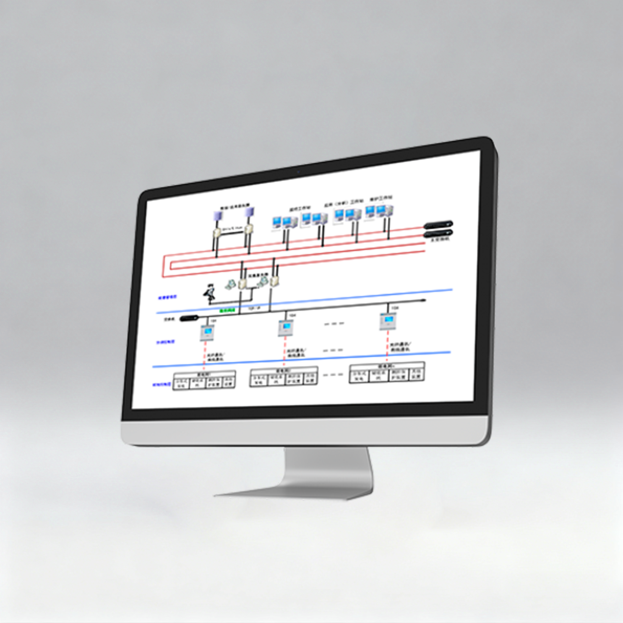 Energy Management System (EMS)